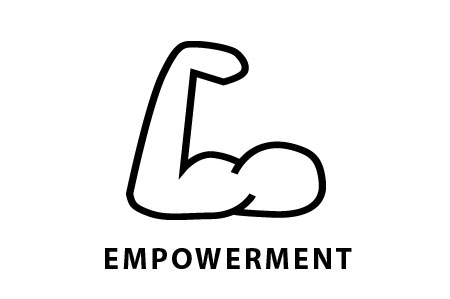 Empowerment und Selbsthilfe